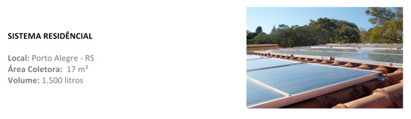 Instalação residencial Azimute Solar Brasil 8