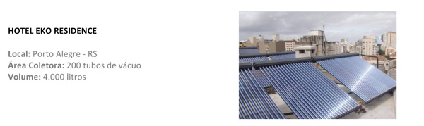 Projeto executado pela Azimute Solar Brasil 18