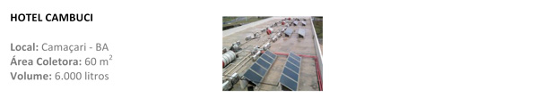 Projeto executado pela Azimute Solar Brasil 14