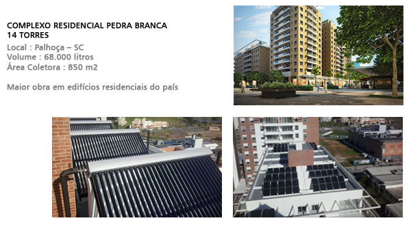 Instalação residencial Azimute Solar Brasil 1