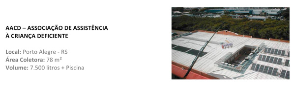 Projeto executado pela Azimute Solar Brasil 12