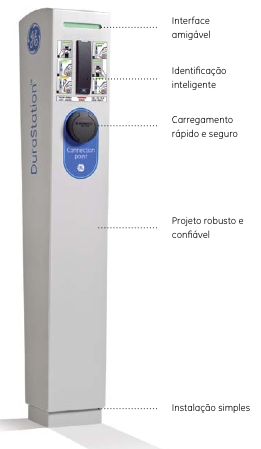 Inovação